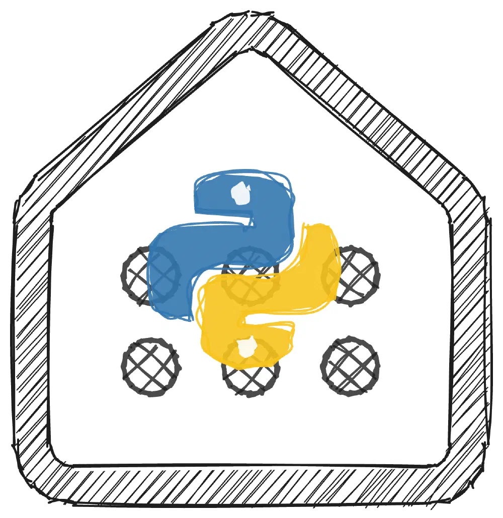 Python and Fabric