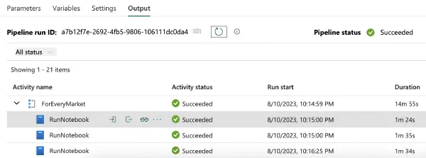 Fabric end-to-end use case: Data Engineering part 2 - Pipelines