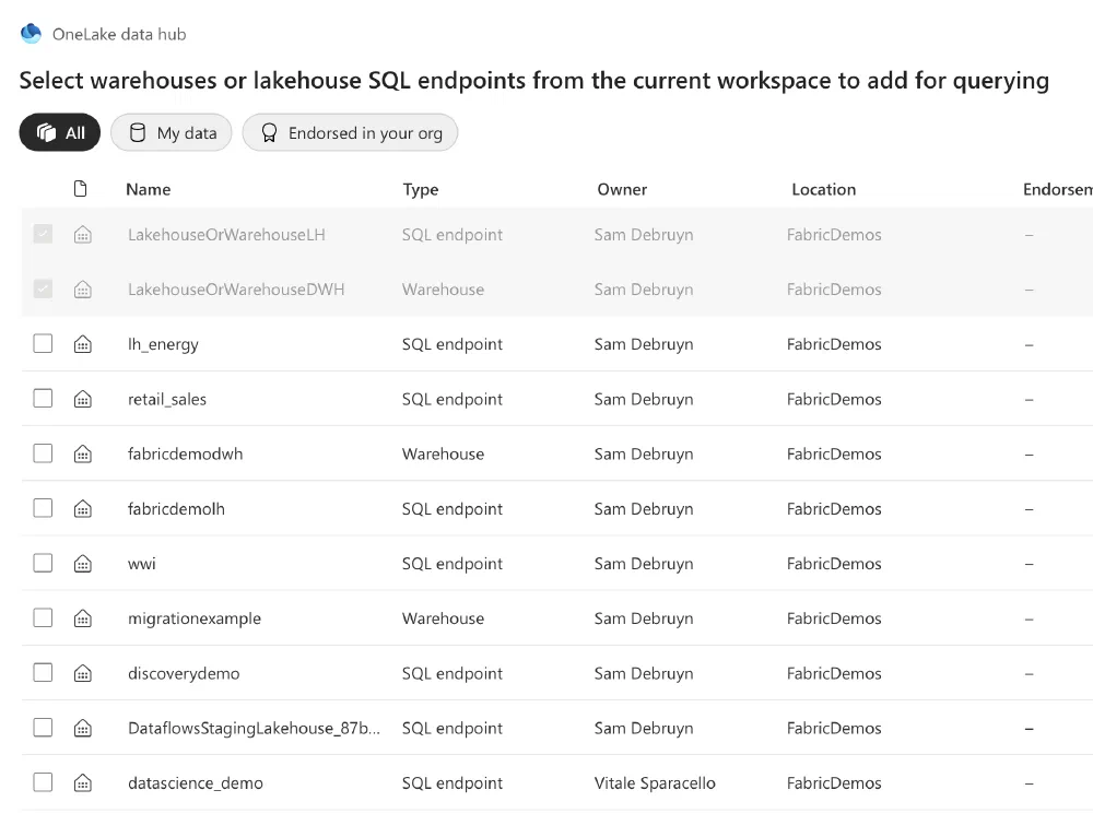 You can link any Lakehouse or Data Warehouse to your Data Warehouse