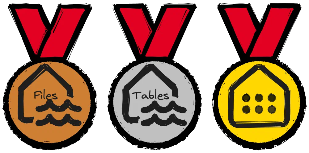 Typical medallion architecture on Fabric