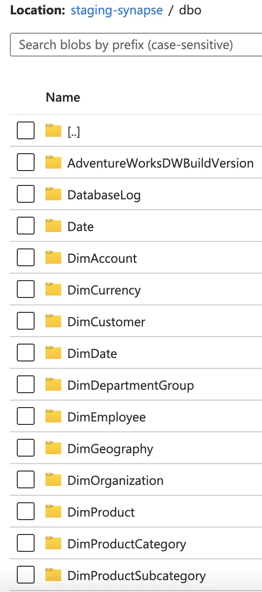 The data lake with the data from the Dedicated SQL Pool