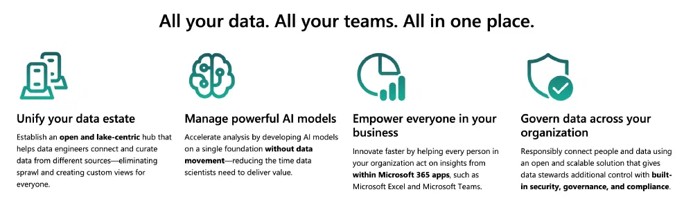 Branding on the homepage of Microsoft Fabric to showcase its openness